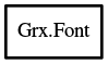 Object hierarchy for Font