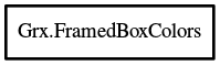 Object hierarchy for FramedBoxColors