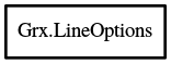 Object hierarchy for LineOptions