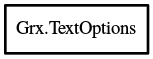 Object hierarchy for TextOptions