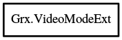 Object hierarchy for VideoModeExt